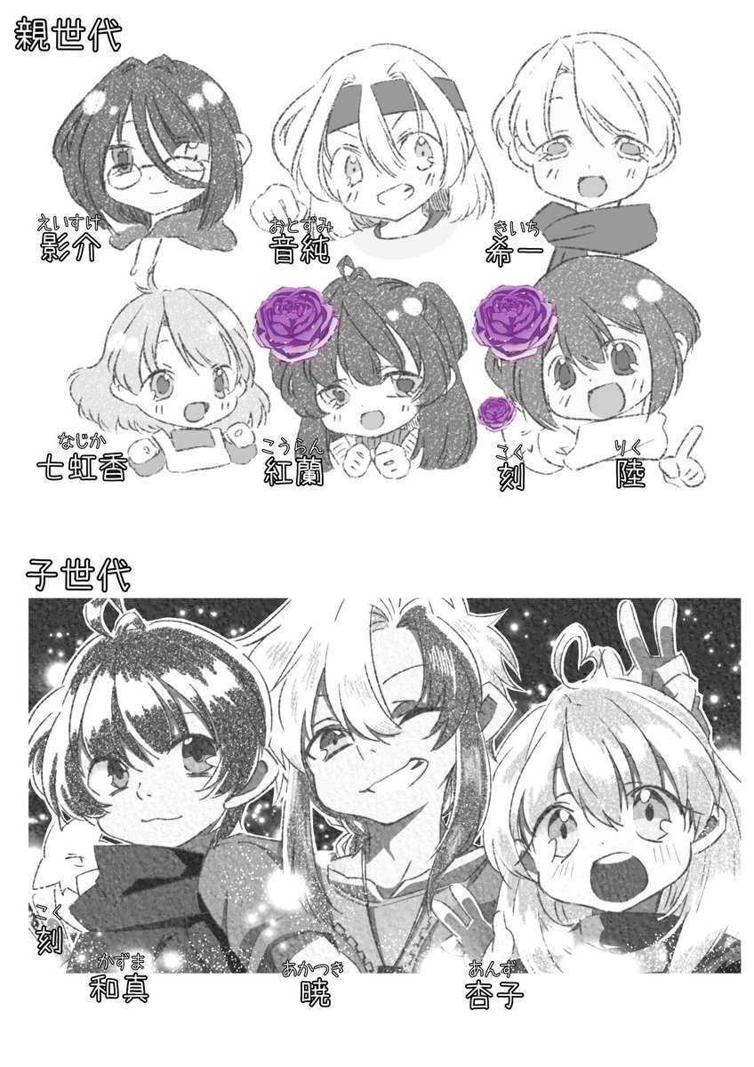 りゅう@【S-16】関西コミティア tweet media