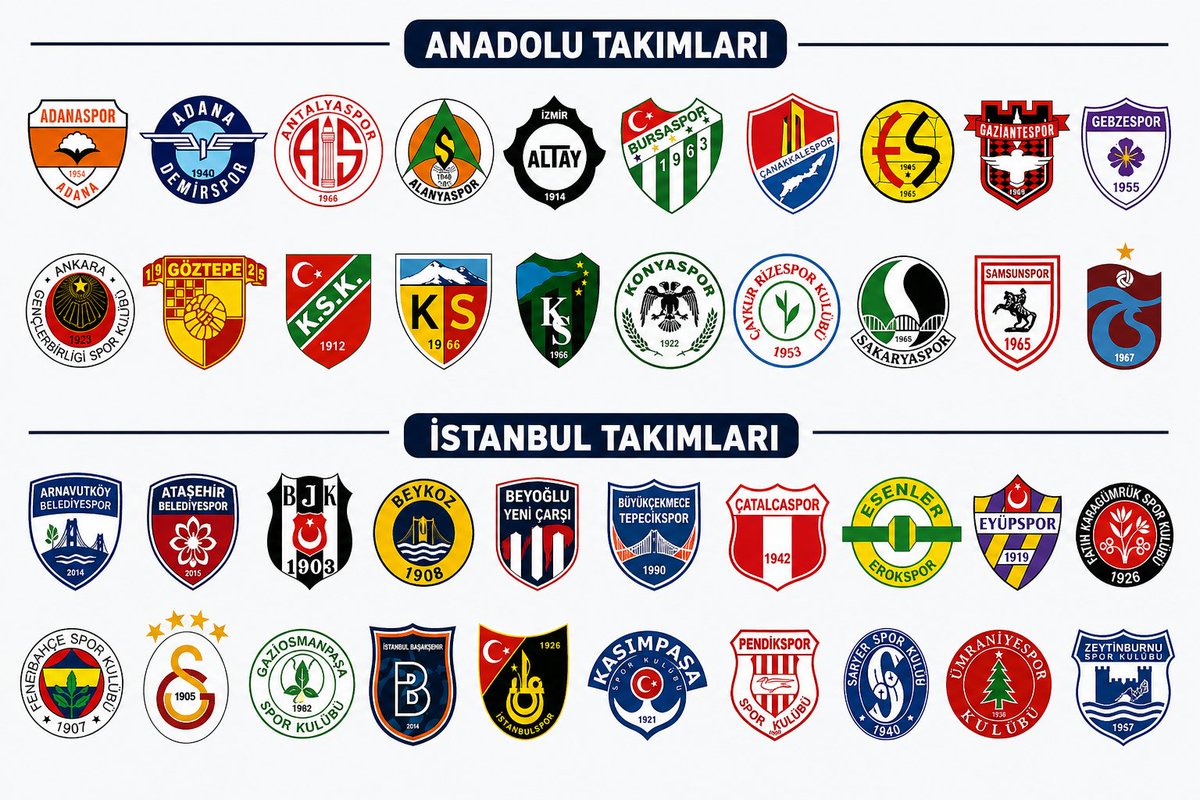 Çanakkaleli Tweek 🏴‍☠️ tweet media