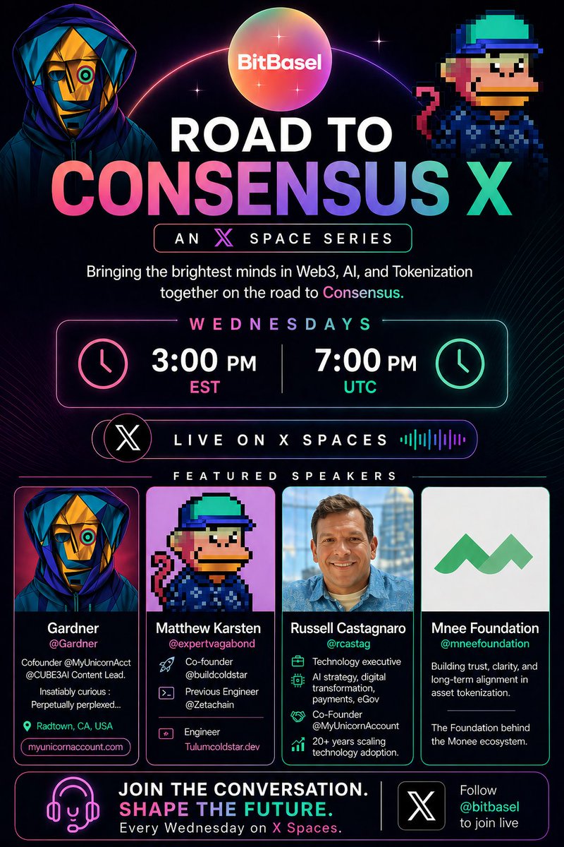 BitBasel tweet media