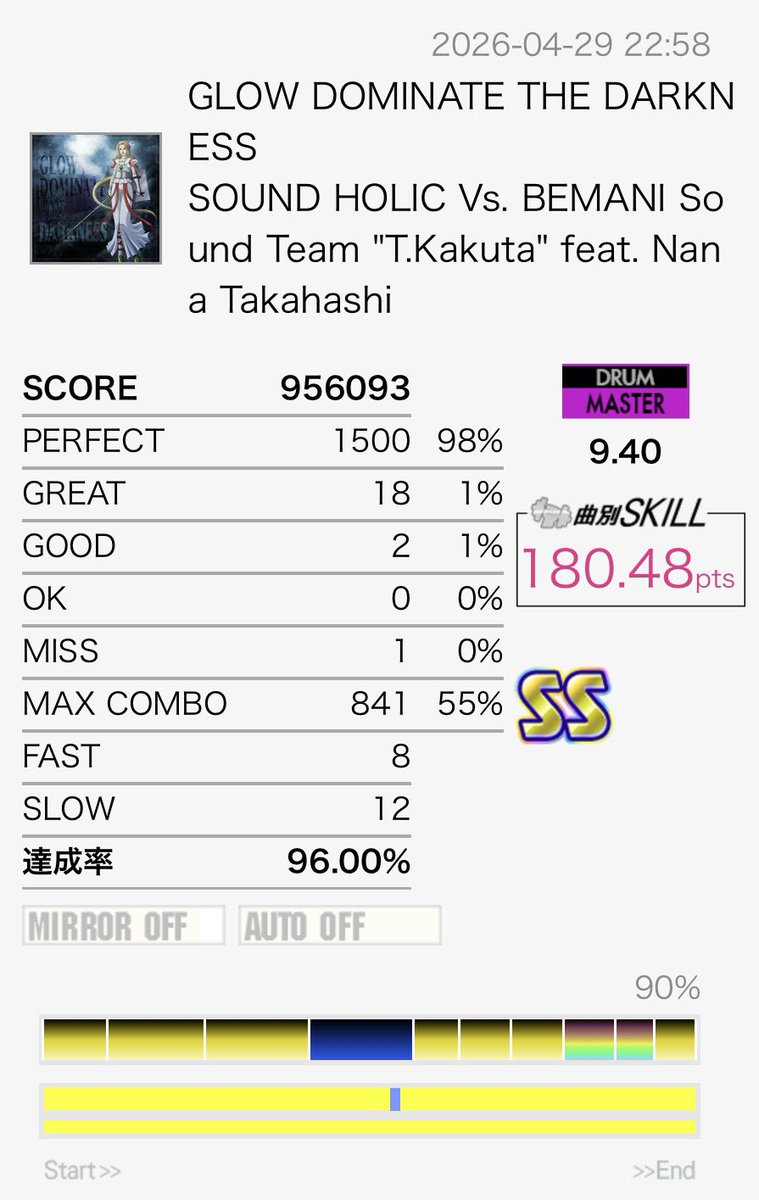 🍲🐥天笑-そらえみ- tweet media