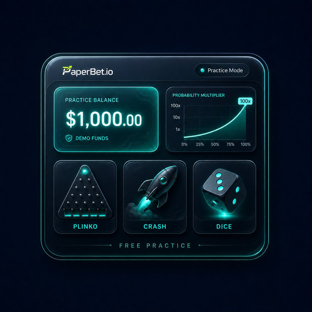 Paperbet_io's tweet image. Before you chase multipliers, understand them.

PaperBet.io lets you practice casino-style games for free and see how probability behaves over time.

No deposit.
No signup.
No pressure.

#onlinegambling #cryptocasino #web3gaming