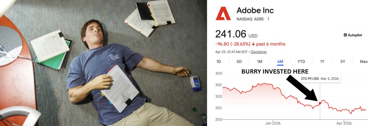Update: It's been 57 days since Michael Burry publicly went long Adobe $ADBE

It's down 11.2% since