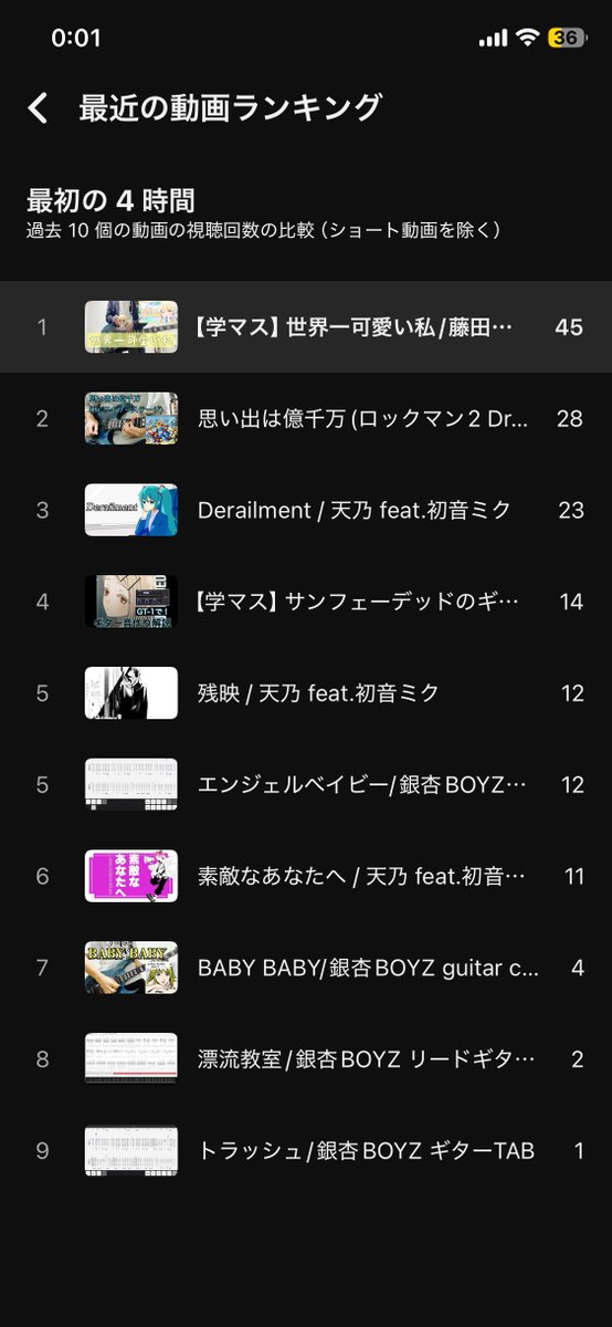 天乃 tweet media