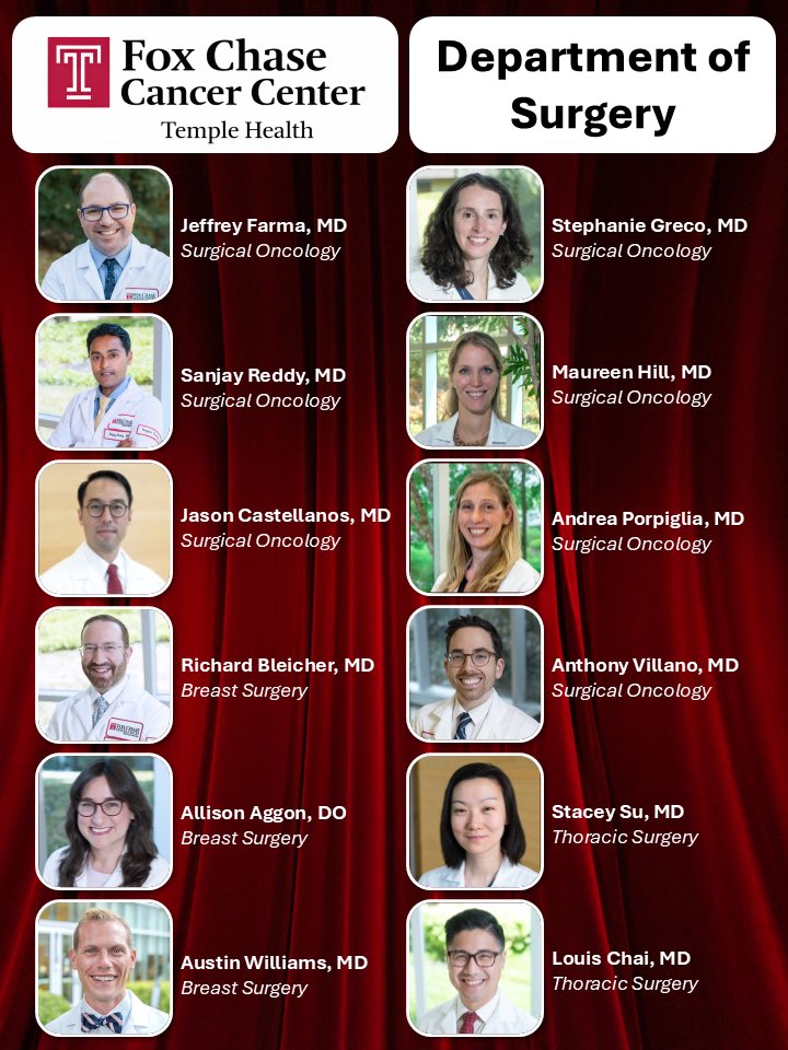 JeffreyFarma's tweet image. Honored and Priveleged to lead such a talented and compassionate team of 2026 @phillymag #TopDoc #Surgeons @FoxChaseCancer @TempleHealthMed @AmColSurgCancer @AmCollSurgeons