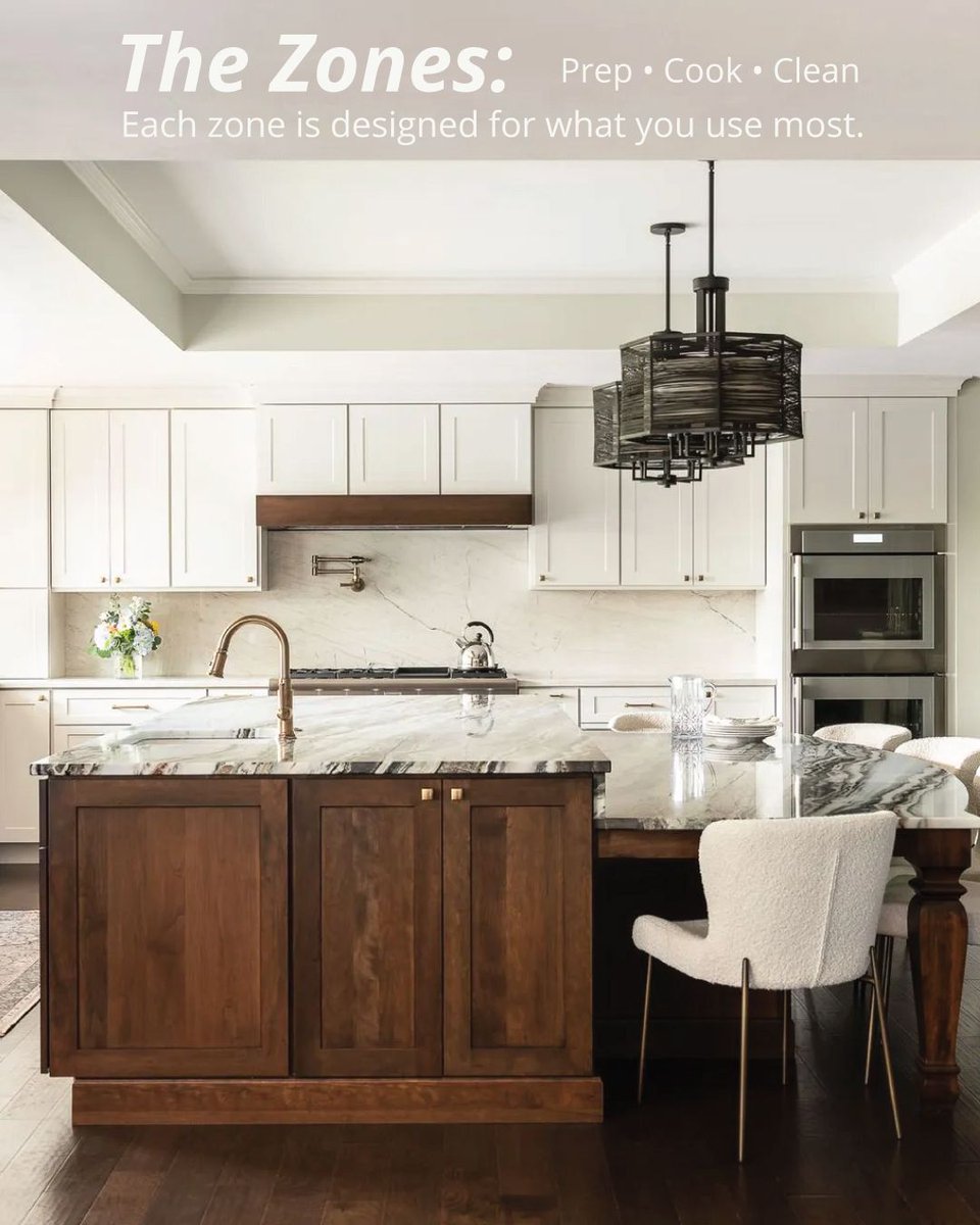 PCabinetry's tweet photo. Ever notice how some kitchens just feel easier to use?

That usually comes down to organization. Zone-based layouts give every part of the kitchen a clear purpose, from prepping meals to cleaning up after them.

#KitchenDesignInspo #KitchenLayout #HomeRemodelTips #DreamKitchen https://t.co/idU0Do3Fyy