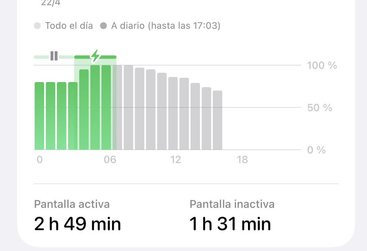 Fran Besora tweet media