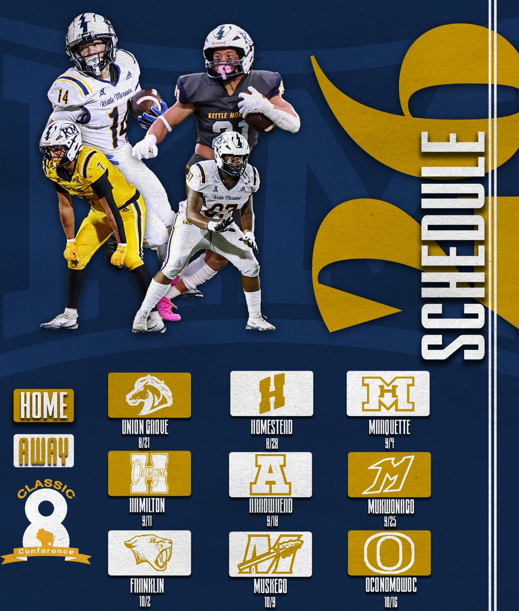 Kettle Moraine Lasers Football tweet media