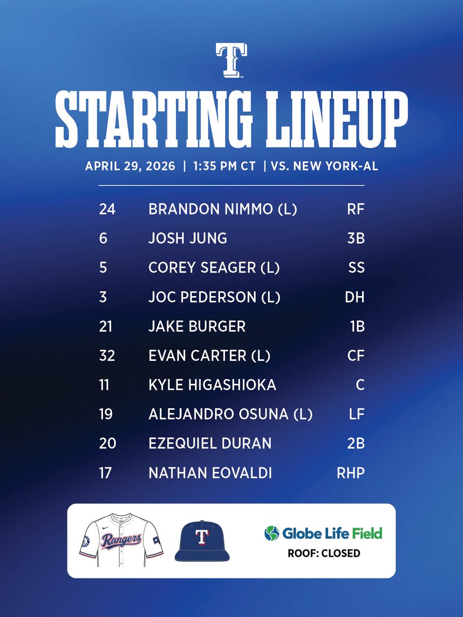 Texas Rangers PR tweet media