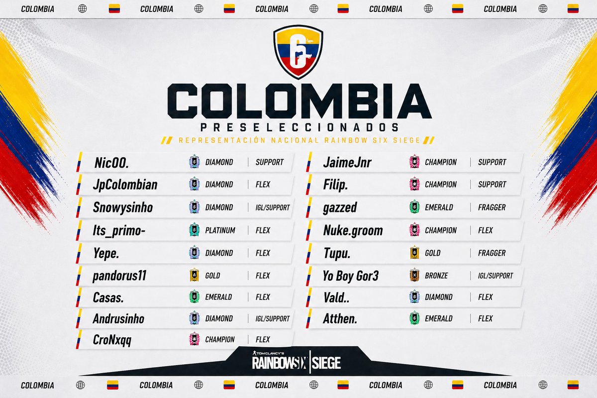 R6S Colombia: 
Estos son los preseleccionados de Rainbow 6 Siege para el proceso rumbo a la ENC 🇨🇴
Ellos ya se encuentran trabajando con el coach <a href="/Titan_WD/">Titan</a> para escoger a lo mejor de nuestro pais.