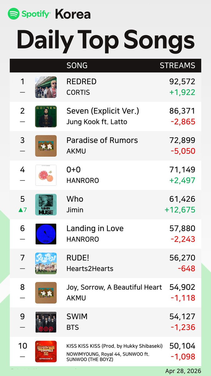 찜풍당당13 tweet media