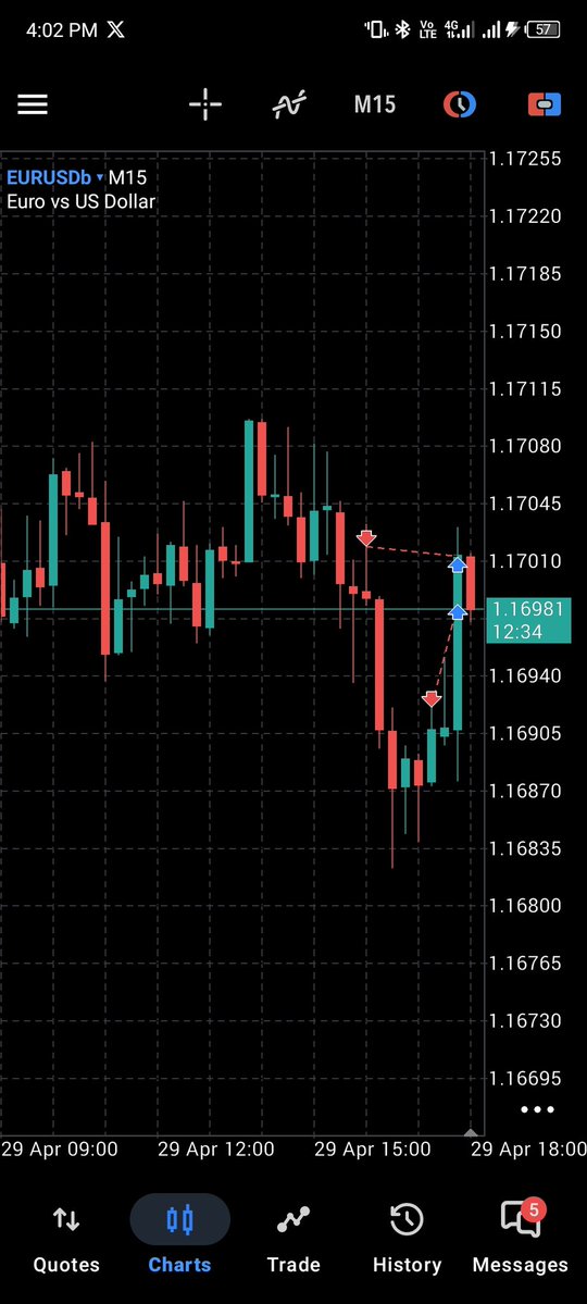 B__Bichi's tweet image. #EU this not abikin hankali at all 😑