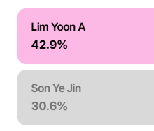 SON YEJIN Voting Team tweet media