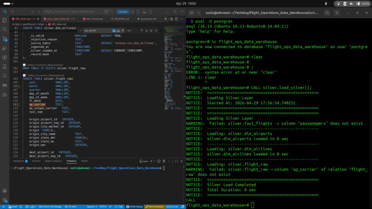 justotienoh's tweet image. bronze layer done.😍......now working on silver layer........
#DataInAviation #sql