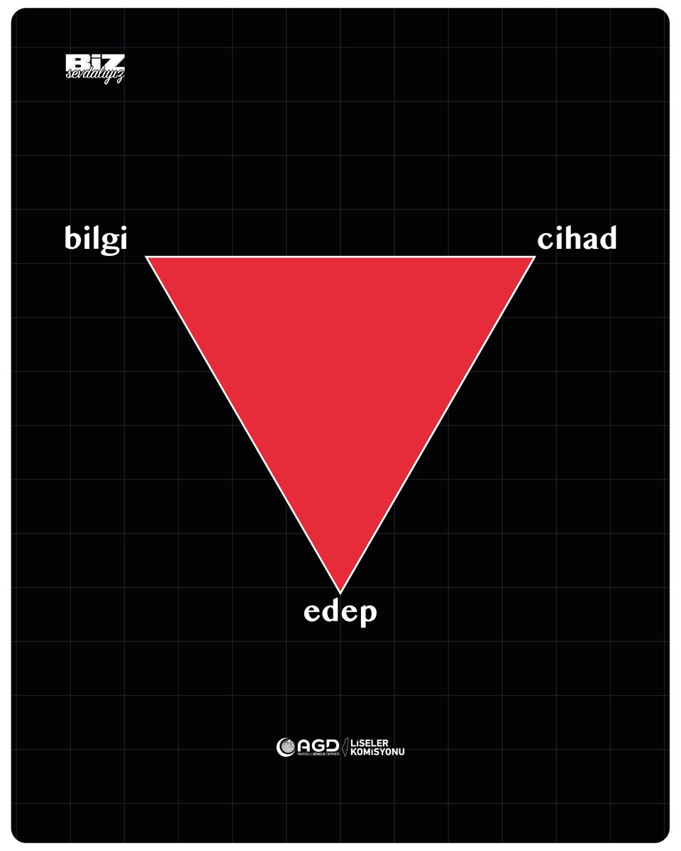 agdliselertr's tweet photo. ☪ ❝Bilgi, Cihat ve Edep❞
🔻 olmadan olmaz!
#BizSevdalıyız #FetihNesli #Cihat https://t.co/nvY6PkqCvX