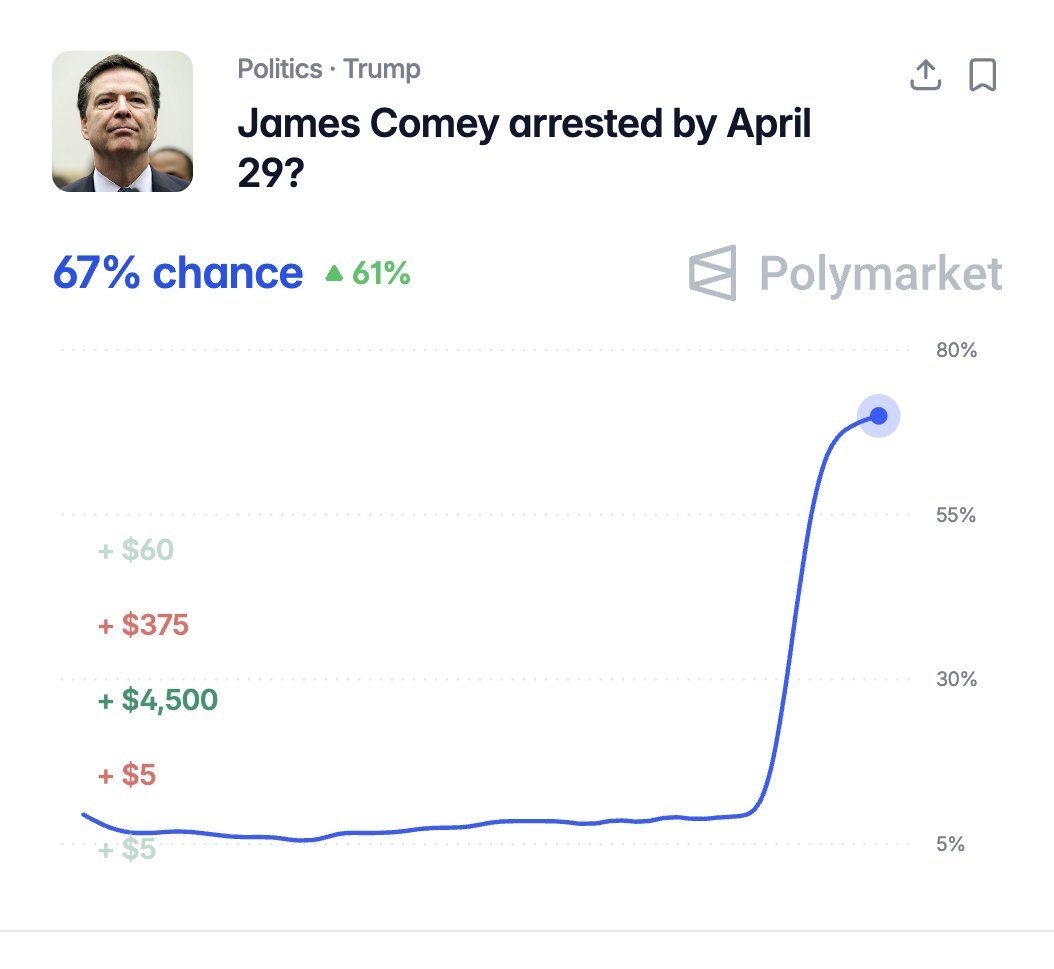 Isabella Maria DeLuca tweet media