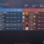 Photo by 4uNion (@4Union_)