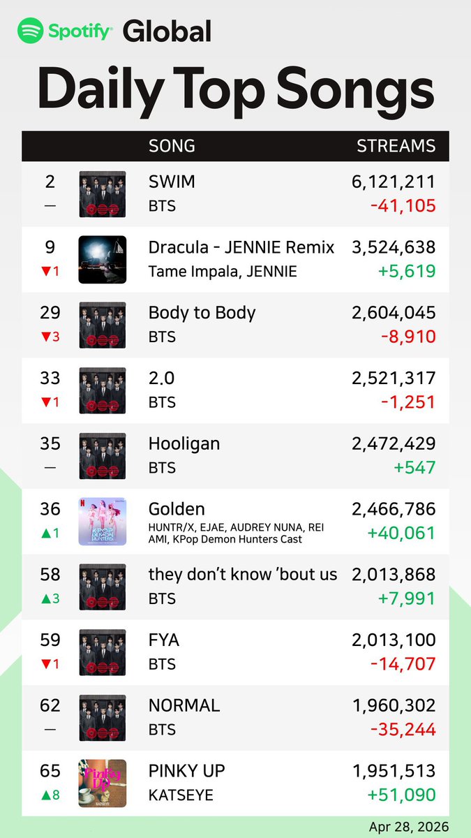 찜풍당당13 tweet media