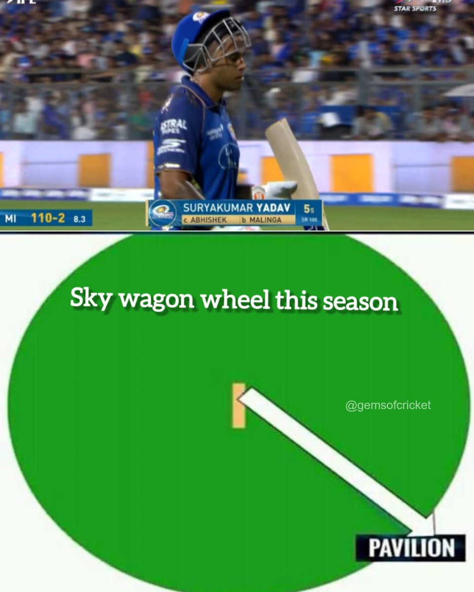 Out Of Context Cricket tweet media