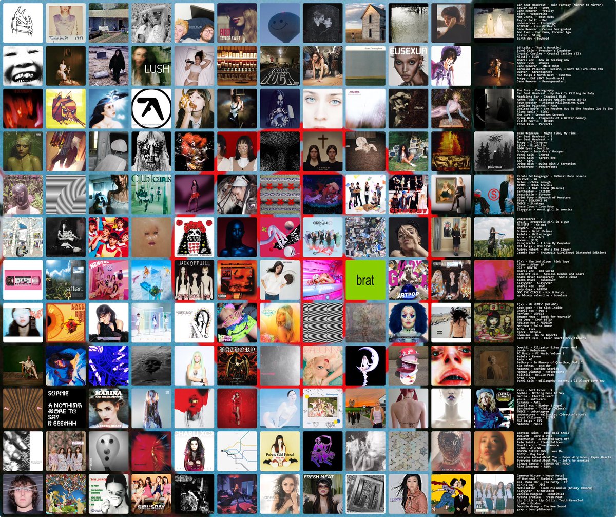 ‎ً tweet media
