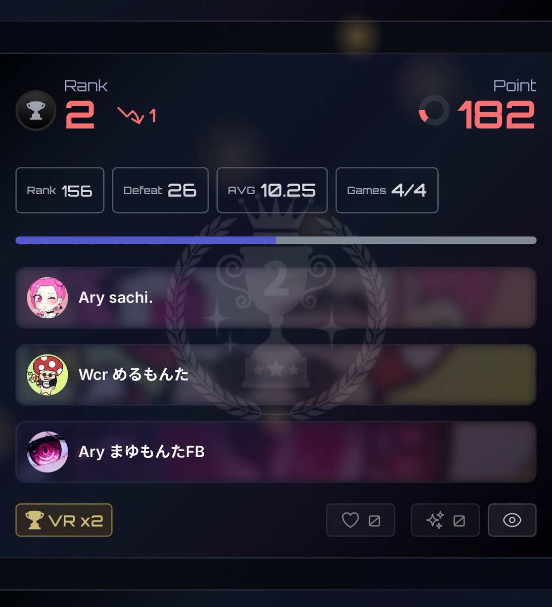 【Wcr】Melt tweet media