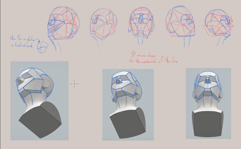 1Starry_'s tweet image. Angle Study of the simplified loomis model | 3/7

#fyp #art #study