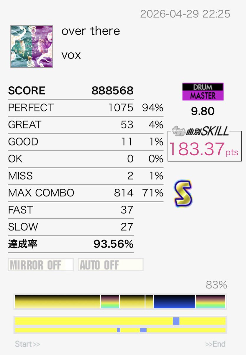 🍲🐥天笑-そらえみ- tweet media