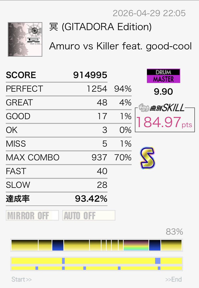 🍲🐥天笑-そらえみ- tweet media