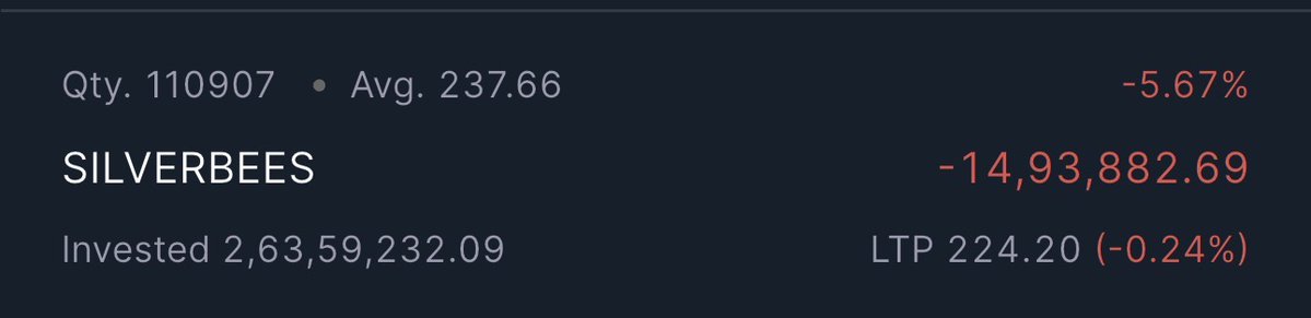 I see a lot of people panicking seeing gold and silver fall.

Please approach your investments logically. 

First of all, you guys need to decide whether y'all are trading these metals intraday, short term or medium/long term.

For example, I have done enough due diligence about