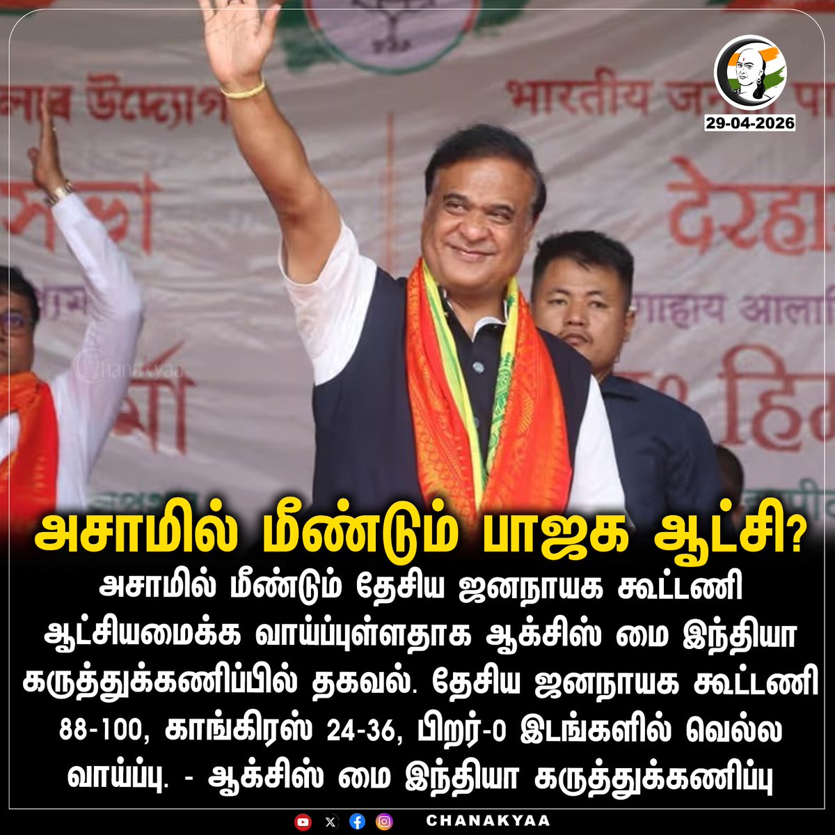 ChanakyaaTv's tweet image. அசாமில் மீண்டும் பாஜக ஆட்சி?
#BJP #Congress #ExitPollResults #AssamElection2026 #Chanakyaa

Stay informed with the latest news through Chanakyaa via chanakyaa.in