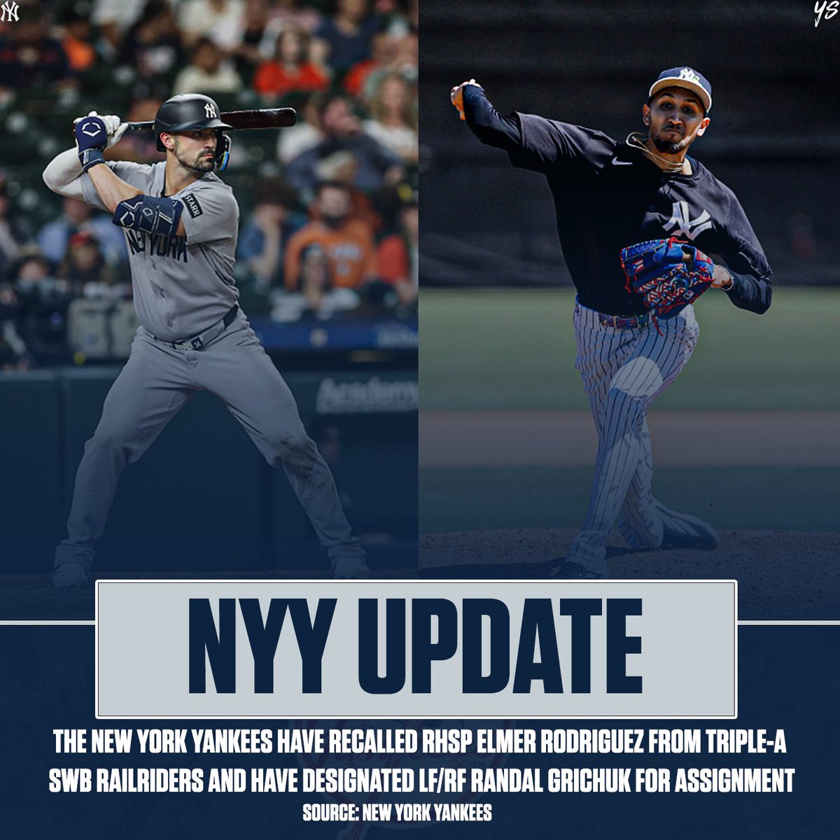 _yankeesource's tweet image. The New York Yankees have recalled RHSP Elmer Rodríguez from Triple-A Scranton Wilkes-Barre and have designated LF/RF Randal Grichuk for assignment.

#ElmerRodríguez #RandalGrichuk #RepBX #YankeeSource #ysrs26