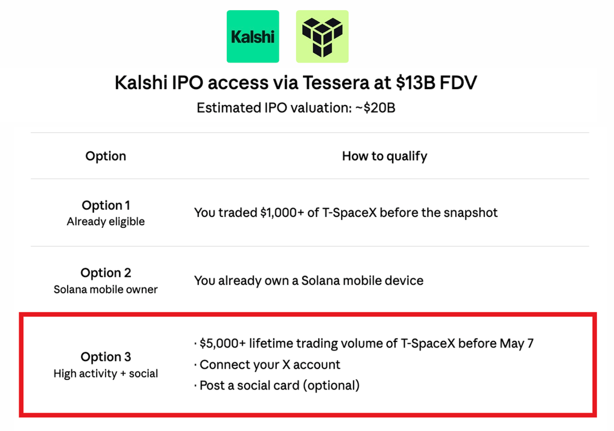 FabianoSolana's tweet photo. ps. here's how you can still qualify https://t.co/weMUnrQfeQ