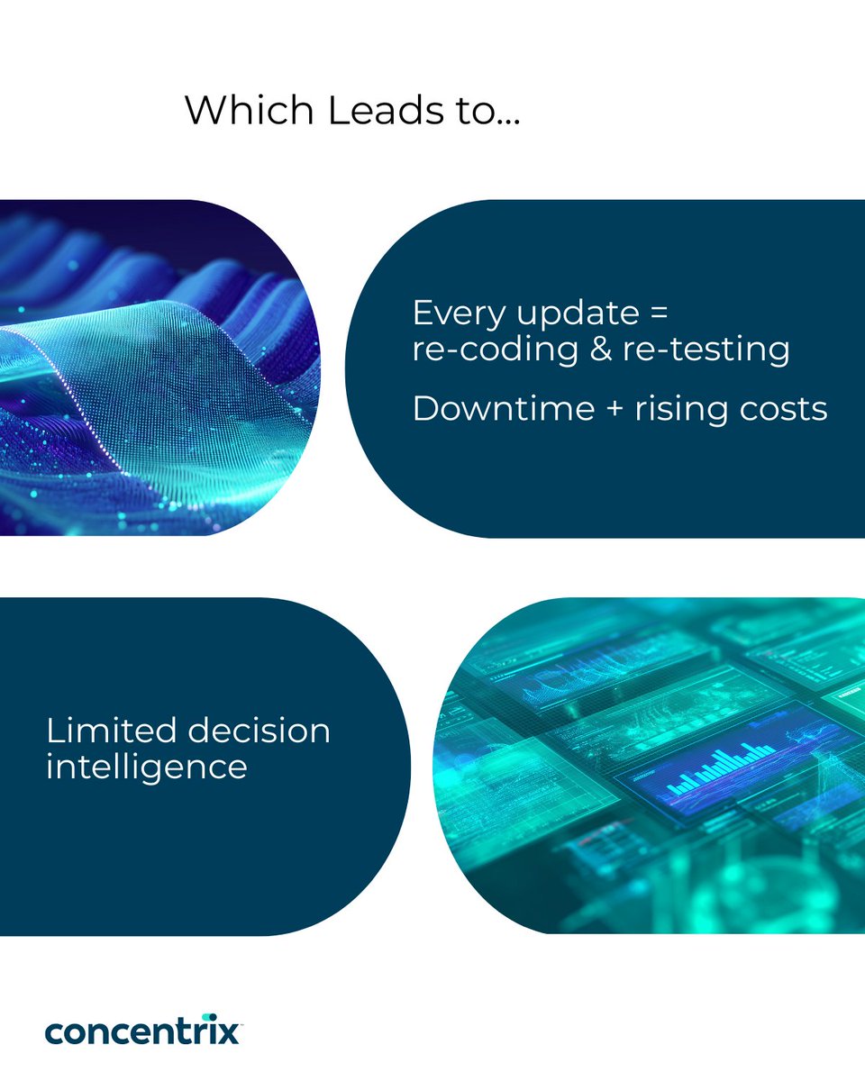 Concentrix India tweet media