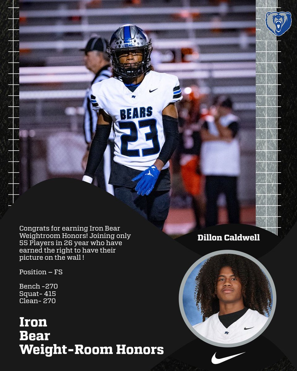 BTHS_Football_'s tweet image. IRON BEAR CORONATION ‼️ 

55 players in 26 years got their picture on the wall based of lifts per position! 

 Dillon Caldwell goes up on the wall! 
#GoBears #GoodBetterBest