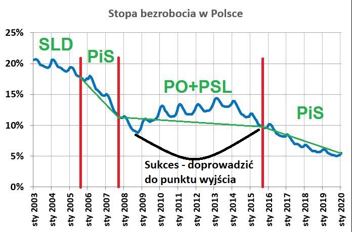 umts 102 tweet media