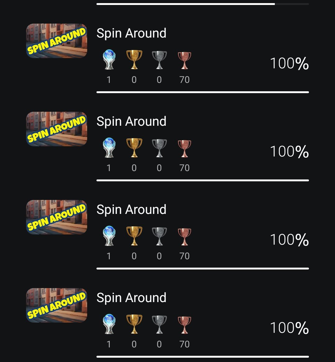 K_zita_'s tweet image. #PS4
#SPIN_AROUND
#プラチナトロフィー　513～516個目🏆
#トロコン　完了🎉
ブーストゲーは眠くなる😪