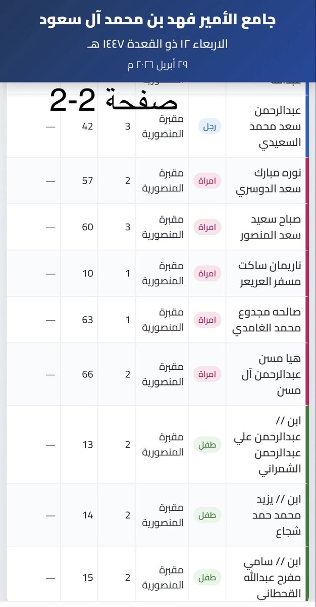 منصور الحسين tweet media