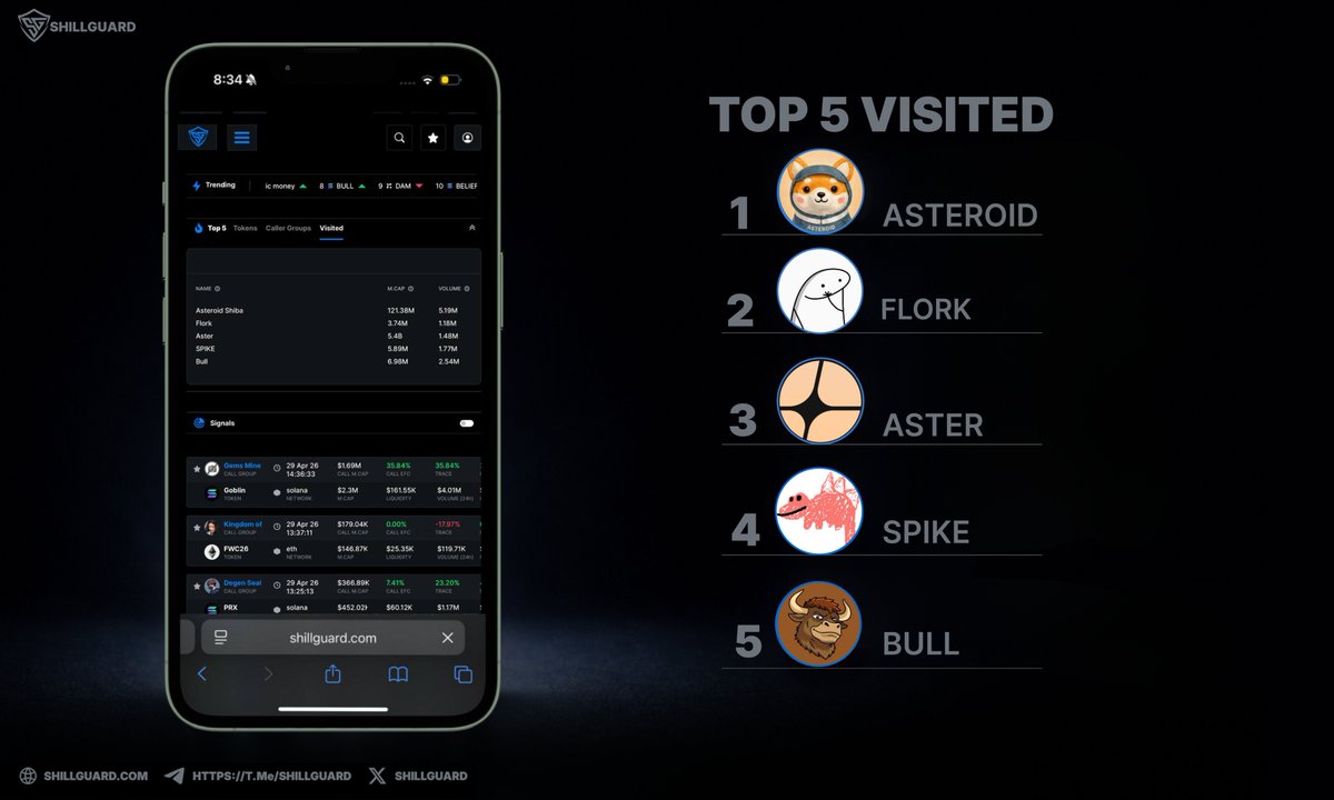 ShillGuard $SGT tweet media
