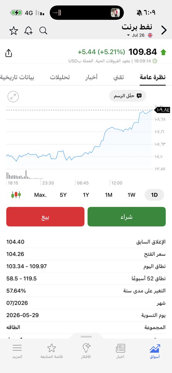 Alshaikh2's tweet image. السعر يصعد بثقة .. 
و يسأل: وين الزلزال؟!

و ما زال هناك من يقف على أطراف أصابعه حتى الآن .

🇸🇦✌️🇸🇦