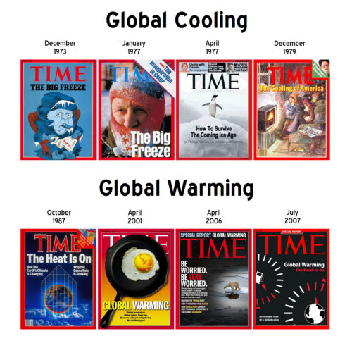 Global cooling existed before global warming.