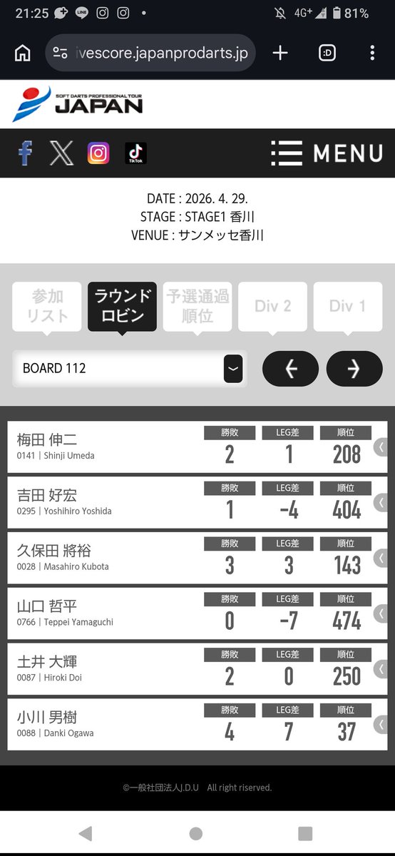 小川男樹🎯 tweet media