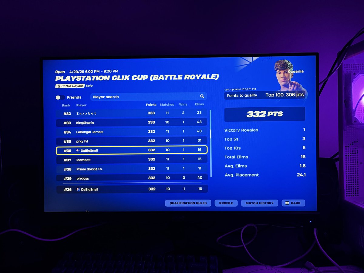 SnailAussie's tweet photo. 36th PS Cup Opens 🏆 https://t.co/66wQo2viGB