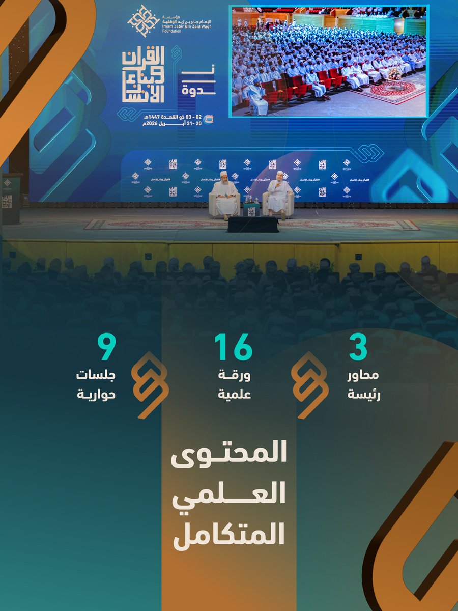 JabirFoundation's tweet photo. في ختامٍ تشرئبّ إليه المعاني، ويليق بجلال القرآن، تنعقد الحصيلة شاهدًا على اجتماع القلوب على هديه، وتآلف الجهود في مدارسه.
مسيرة استضاءت بنور الكتاب، وتجلّت فيها معالم البناء من الوعي إلى السلوك، ومن الفكر إلى العمل.
#القرآن_وبناء_الإنسان https://t.co/D8RDOlIRn7