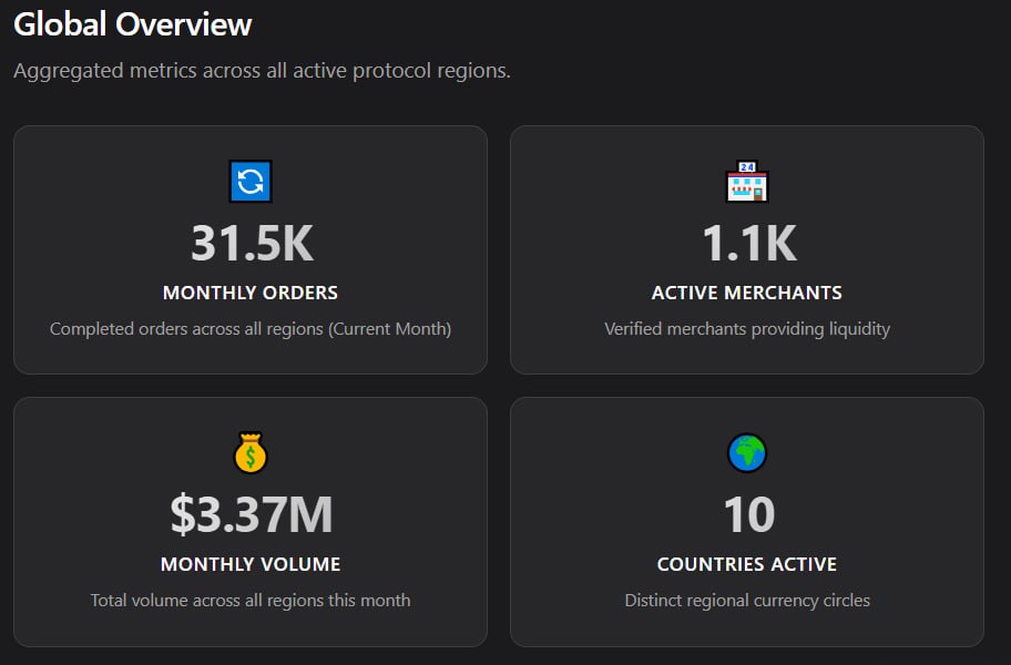 Cisco | CryptoAlert tweet media
