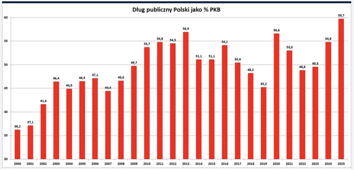 umts 102 tweet media