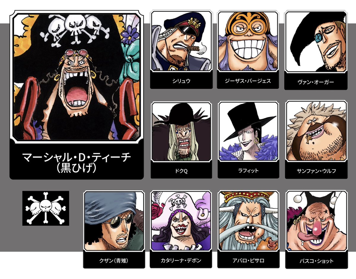 .Log【ワンピース考察】 tweet media