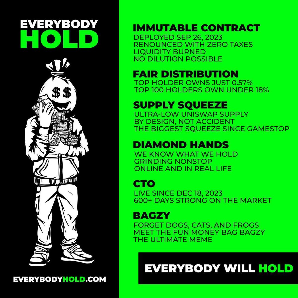 MNinja2018's tweet photo. @marcwcreative @LetsGetThatBred Everybody’s always talkin about $HOLD ing or $HODL or I want a project that won’t rug me or I want a long term project or a what’s a safe place to put 10k. Listen all of these scream $HOLD. Welcome to the unruggable token soon everybody will $HOLD. https://t.co/iv3GATJEme
