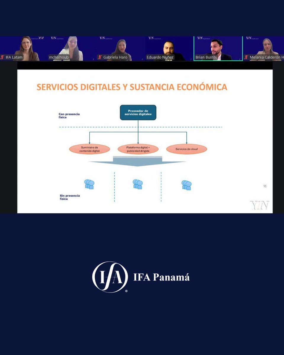Grupo IFA Panamá tweet media