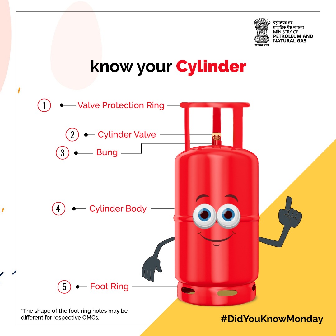 MK_NATHAN83's tweet image. @MoPNG_eSeva
@PetroleumMin
@IOCLTamilnadu

Delay in Delivery of #LPG cylinder that too in a V. poor condition

Whether #Indane gas Agencies complying with StatutoryTesting &amp;amp; painting (ST&amp;amp;P)guidelines? Eventhou test due dt is C28,cylinder parts Valve  protection ring is damaged