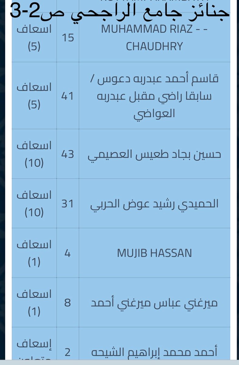 منصور الحسين tweet media
