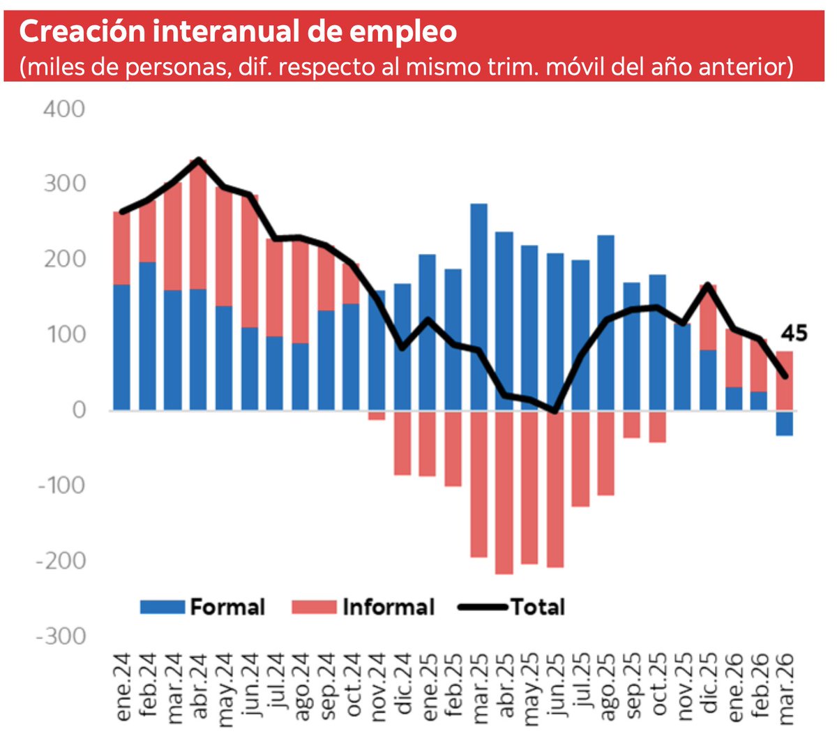 Jorge Selaive C. tweet media